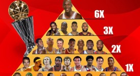 新赛季CBA和NBA重磅事件：乔治加盟CBA，纳什回归太阳，周琦篮网首秀，火箭范弗利特赛季报销